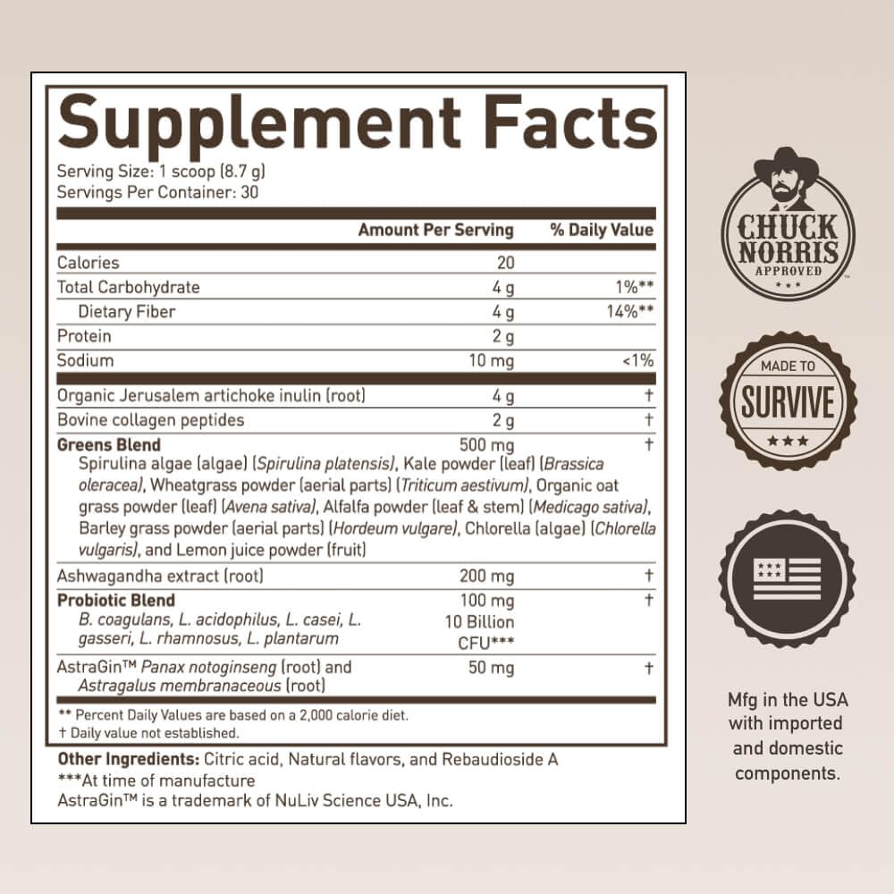 Morning Kick, Zero Sugar Greens Superfood Powder Supplement with Ashwaganda, Collagen, Probiotics, Debloat Drink