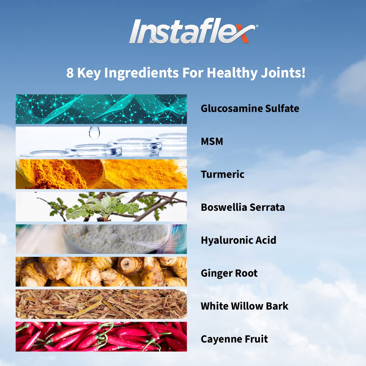 Instaflex Joint Support Supplement 180 Capsules - Clinically Studied Joint Relief Blend of Glucosamine, MSM, White Willow, Turmeric, Ginger, Cayenne, Hyaluronic Acid