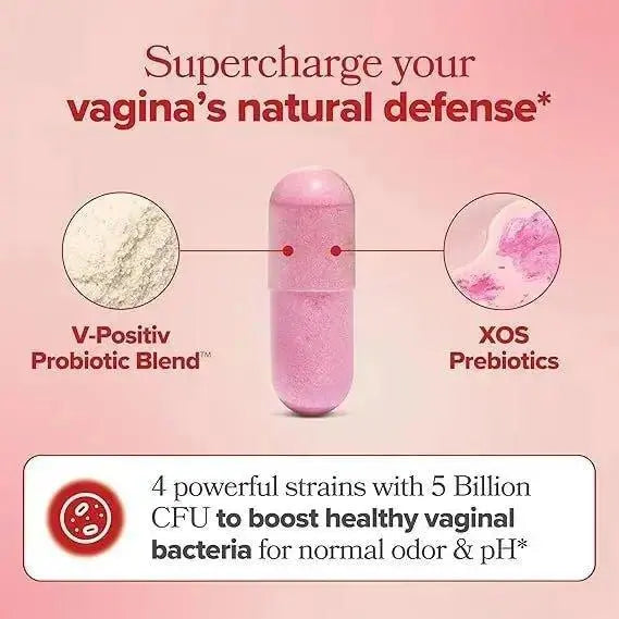 URO Women Probiotics Capsules for Women pH Balance with Prebiotics & Lactobacillus Probiotic Blend - Women's Vaginal Health Supplement - Promote Healthy Vaginal Odor & Vaginal Flora, 60 Count (Pack of 2) - Jia Sales